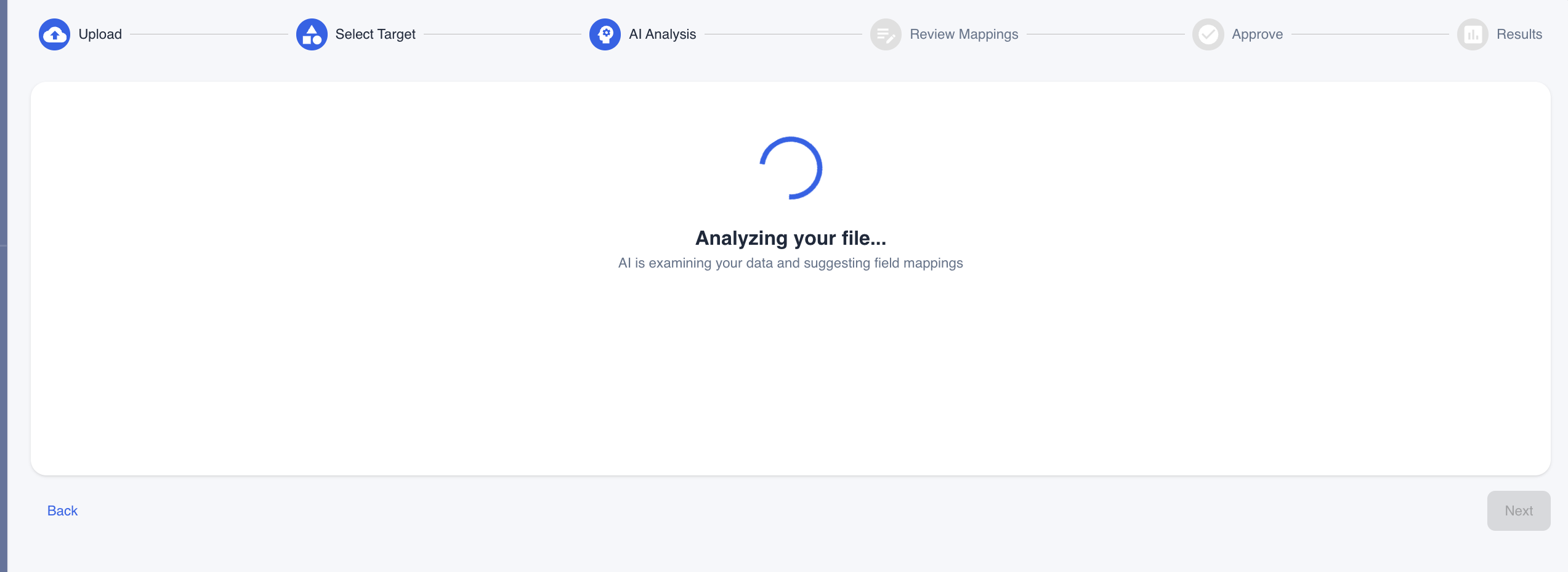 AI Analysis in progress