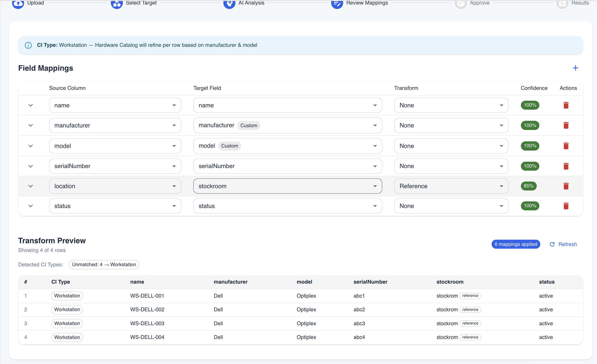 Mappings from description