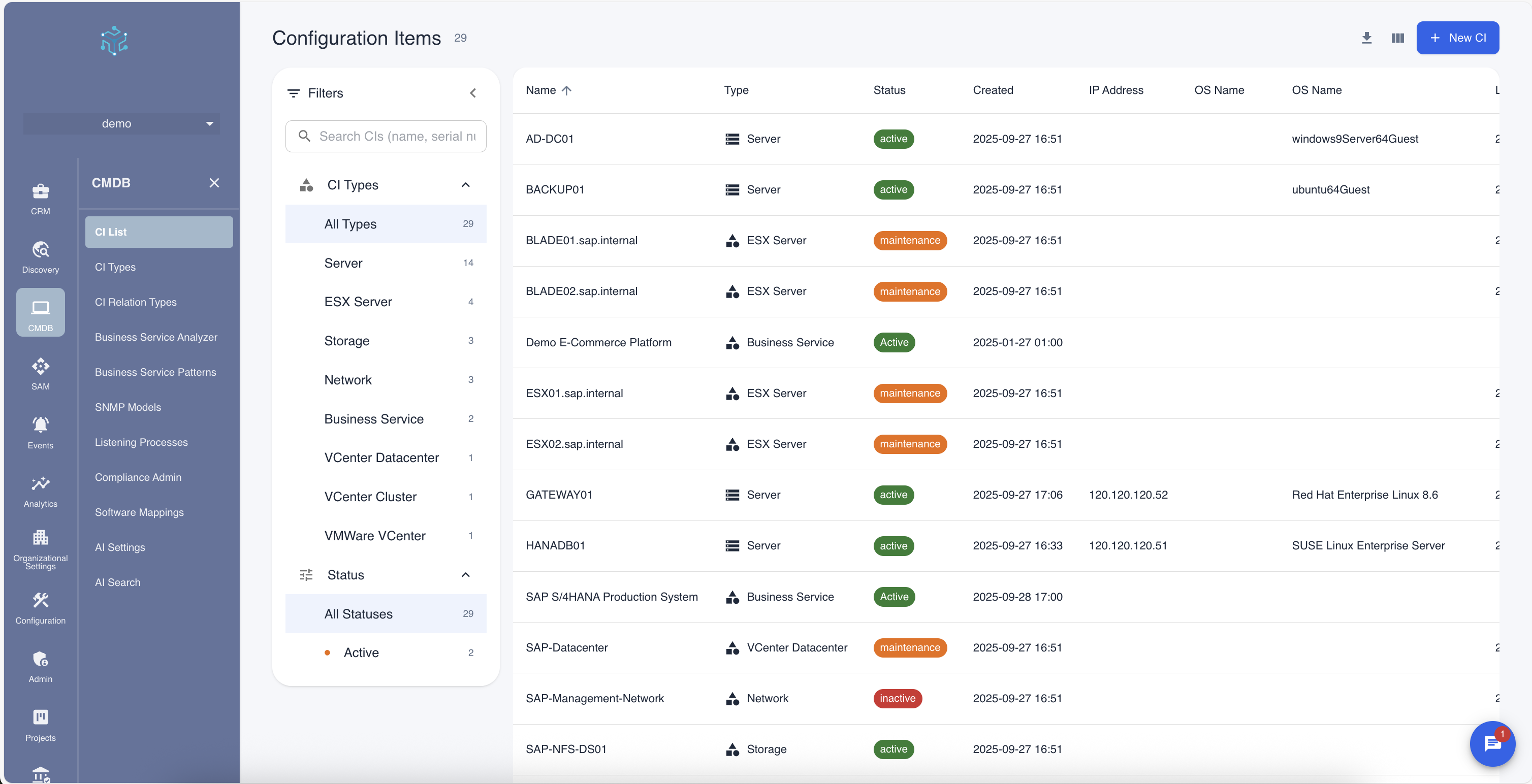 The CI List interface