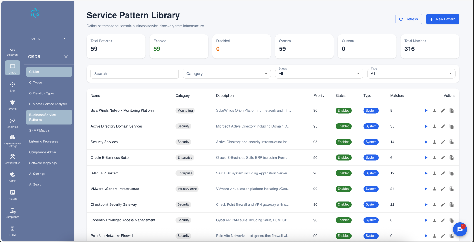 Selecting a Service Pattern